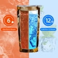 thumbnail image 4 of GOSMITH  Cow Tumbler 20oz Stainless Steel Insulated Tumblers Coffee Travel Mug Cup Cows Gifts for Women Girls Teen Gift for Birthday Christmas, 4 of 7