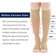 Open Toe Compression Socks 2 Pair 1520 mmHg for Men, Women, Pregnancy
