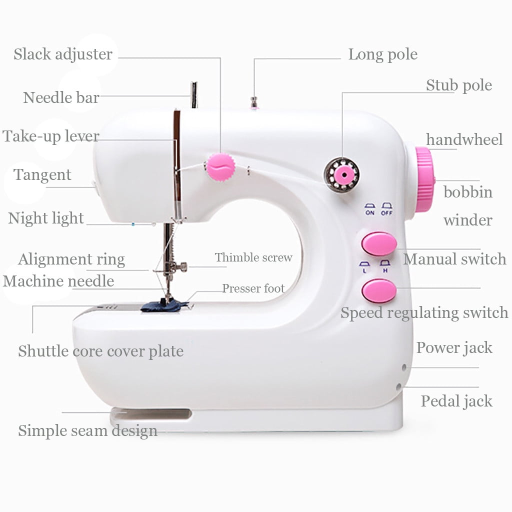 Compact Portable Household Sewing Machine for Beginners & Tailors – Multi-Fabric Crafting & Mending Tool, Easy to Use, Suitable for Beginners