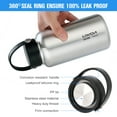 thumbnail image 2 of Bouteille d'Eau en Acier Inoxydable 1050 ml et Ensemble de Pots Suspendus Pliants 750 ml par LIXADA - Sans BPA, Inodore, Léger pour la Randonnée, le Camping, le Vélo, le Yoga, le Gym, le Bureau et les Sports de Plein Air - Bouteille 245 g et 213 g, 2 of 6