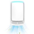 thumbnail image 1 of Air Ionizers for Home Plug in Air Purifier for Home Quiet and Portable Air Purifier for Bedroom Pet Kitchen Office(US), 1 of 5
