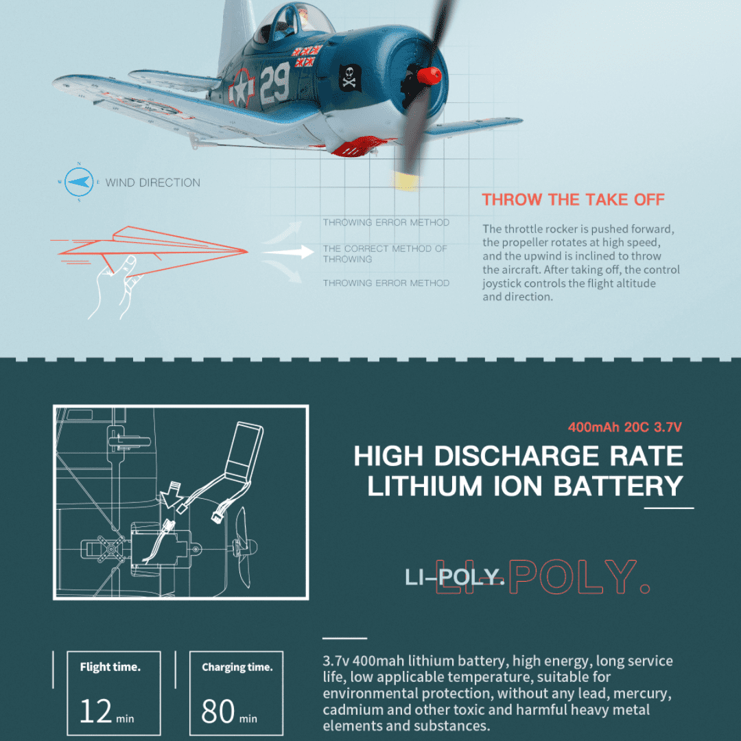 Weili  A500 Mini F4U 4-Channel RC Plane, Beginner-Friendly with 6-Axis Gyro, 12min Flight Time, Stable & Durable ​