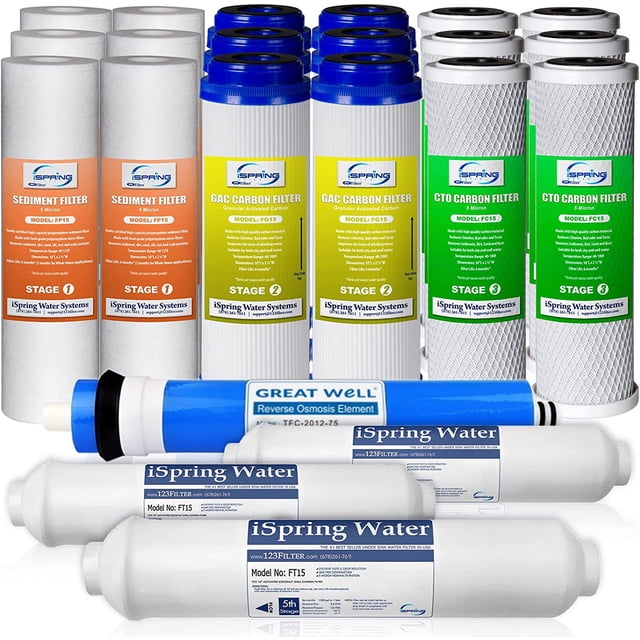 iSpring F22-75 Paquete de Cartuchos de Filtro de Repuesto 3 Años para Sistemas RO de Ósmosis Inversa Estándar de 5 Etapas, Reduce PFAS, Cloro, Mal Sabor y Olor, 22 Piezas, Blanco