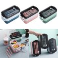 thumbnail image 2 of Bento Lunch Box Metal Lunch Box Containers Thermo Leakproof Lunch Containers 2 Layers Bento Box For School Kids Office Worker Blue, 2 of 6