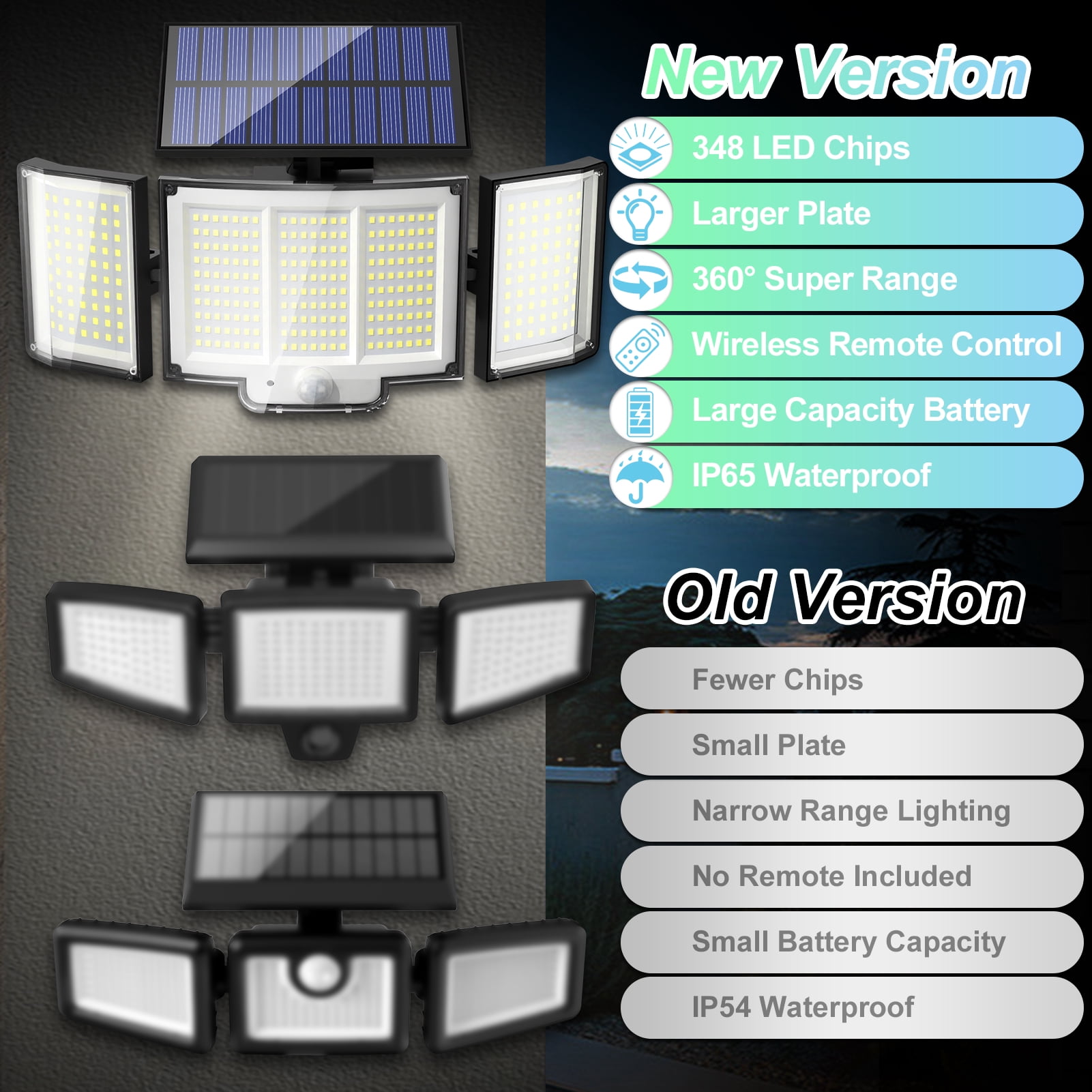 Solar Outdoor Lights, 3 Heads Motion Sensor Lights, 348 LED Security Lights with Remote Control, 270° Wide Angle Flood Wall Lights with 3 Modes