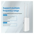 WIFI router WiFi 4G Lte Wireless AP Modem SIM Card Slot Access Point 2