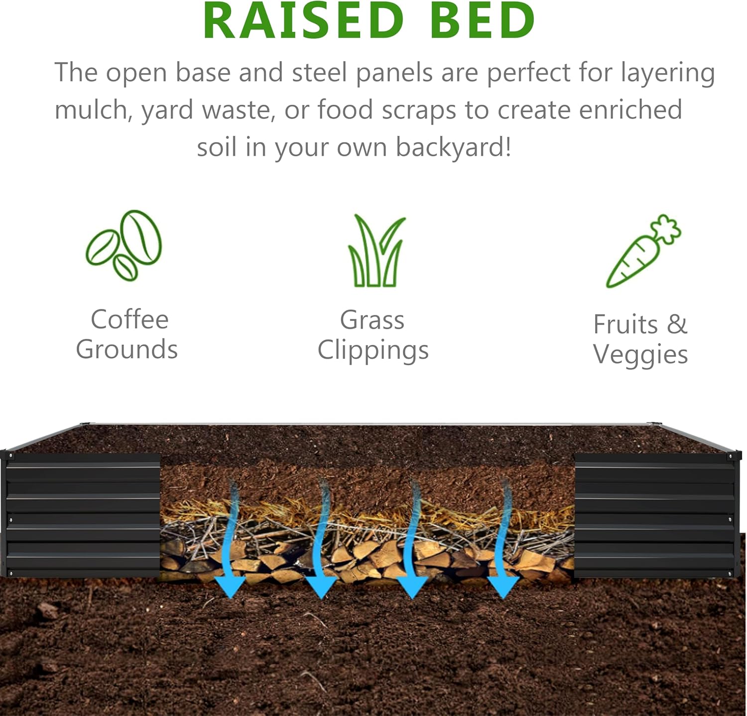 2PCS 8x4x1ft Galvanized Raised Garden Bed Kit,Metal Planter Box for Vegetables,Flowers,Herbs Durable Rust-Resistant Patio Gardening Beds,Black