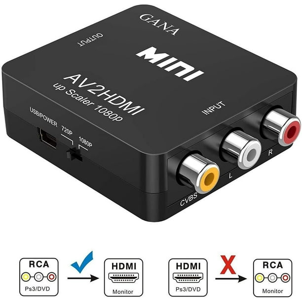 RCA to HDMI, GANA 1080P Mini RCA Composite CVBS AV to HDMI Video Audio  Converter Adapter Supporting PAL/NTSC with USB 