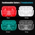 thumbnail image 4 of Auriculares ZOMBIESCAT Auriculares inalámbricos con clip BT5.3, verdaderos auriculares inalámbricos deportivos con clip, diseño de efecto de luz fría, ligeros y cómodos, alta eficiencia y aho, 4 of 8