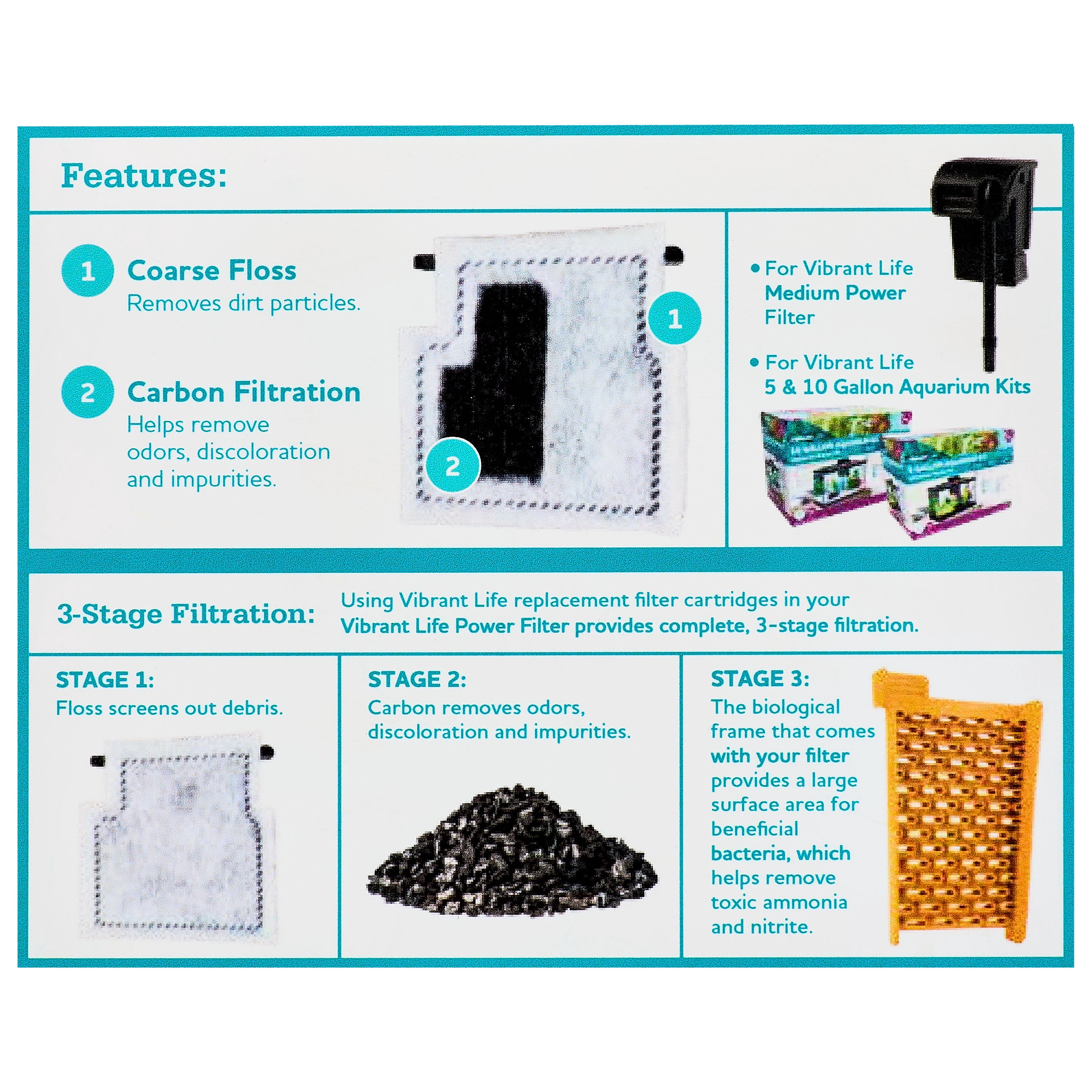 Vibrant Life Medium Filter Cartridge for Freshwater and Saltwater 5- to 10-Gallon Aquariums, 3 Count