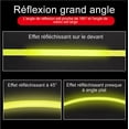 thumbnail image 4 of Cinta Reflectante Adhesiva Pamolo 5 Rollos 40 Metros 1 CM x 8, 4 of 5