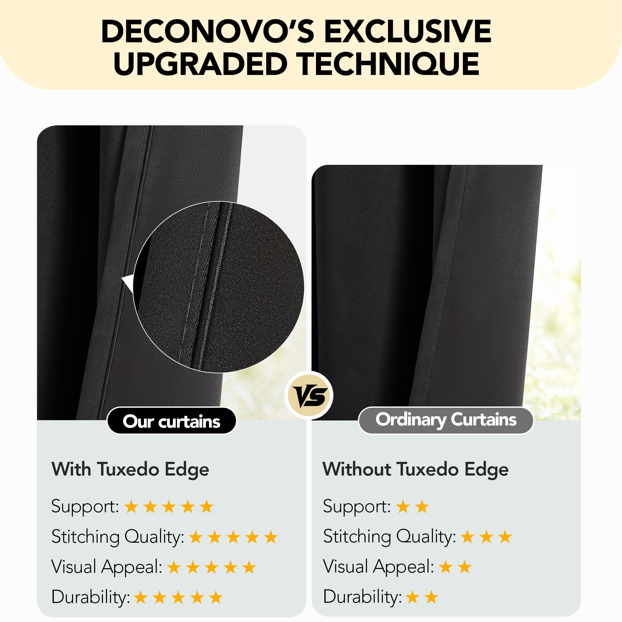 Deconovo Thermal Total Blackout Light Blocking Curtains for Bedroom, Noise Reducing, 52"x63", Black, 2 Panels