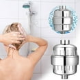 thumbnail image 6 of Cadorn Shower Head Water Softener & Purifier, Chlorine - Removing Filter for Shower, All - in - One Bathroom Water Treatment Device, 6 of 9