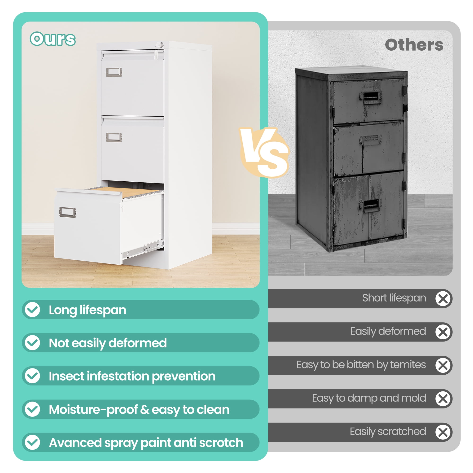 STANI 3 Drawer White File Cabinet with Lock, Filing Cabinets for Home Office, Metal Locking Office File Storage Cabinets with Drawers, Vertical Small Filing Cabinet Organizer for Legal/A4