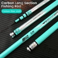 thumbnail image 3 of pitrice Carbon Fishing Table Rods with Light and Rigid Rod Body for Reservoir Fishing Use, 3 of 9