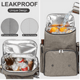 thumbnail image 5 of Picnic Backpack for 2 Person with Large Insulated Cooler Bag, Picnic Basket Set with Wine Pouch, Waterproof Picnic Blanket & Cutlery Set. Perfect for Beach, Camping,Wedding Gift for Couple.Beige, 5 of 6