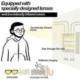 thumbnail image 5 of Infrared penetration glasses, night vision driving safety glasses, high protection glasses, retro classic sunglasses for men and women Tw, 5 of 5