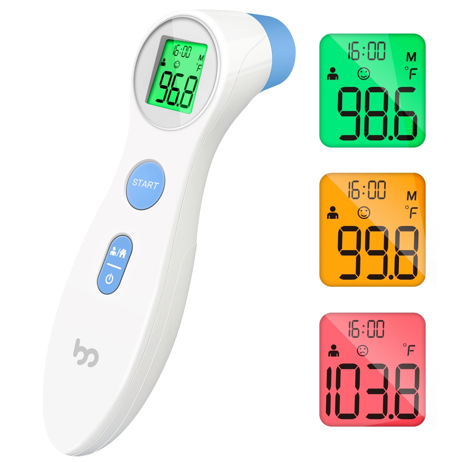 Femometer Non Contact Digital Forehead Thermometer for Adults and Kids,  For Fever, Instant Accurate Infared Thermometer