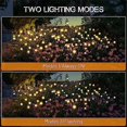 thumbnail image 5 of Luces Solares de Jardín JINMJMXG LED Impermeables para Exteriores, 5 of 5