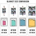 thumbnail image 3 of Customized Blankets with Photos Text for Fathers Mothers, Personalized Custom Wife Husband Flannel Fleece Blanket for Couch Sofa Bedroom Living Room - 30"×40", 3 of 6