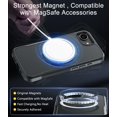 thumbnail image 5 of for iPhone 16E Case, Compatible with MagSafe, Translucent Matte Shockproof Anti-Slip Anti-Fingerprint Pocket-Friendly Phone Case Cover - Gray, 5 of 6