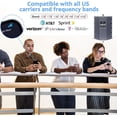 thumbnail image 2 of Amplificador de señal para celular SNDcellup hasta 511 m² 5G LTE, 2 of 9