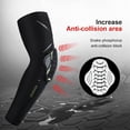 thumbnail image 6 of FACTORY PRICE!1 pcs Arm Elbow Sleeves,Crashproof Arm Elbow Pads,Basketball Shooting Sleeve,Sports Compression Arm Upgrade Protection for Basketball Baseball Football Volleyball Cycling etc, 6 of 6