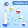 thumbnail image 3 of 8 Pack Toothbrush Replacement Heads Compatible with Oral-B iO Electric Toothbrushes, White, 3 of 4