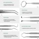thumbnail image 2 of Kit Dentaire Hygiène Bouche 5uds: Miroir, Pince à bouche, Grattoir faucille, Grattoir tartre et Burin Double Pointe -pour Utilization Professionnel Argent, 2 of 5