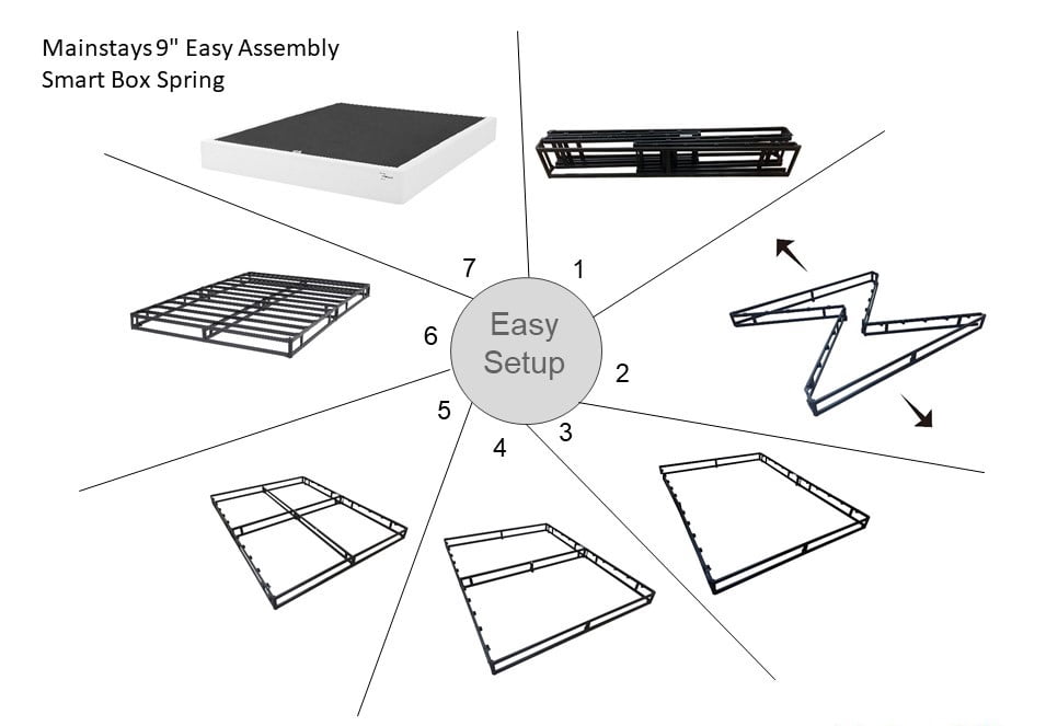 Mainstays 9" California King High Profile Easy Assembly Smart Metal Box Spring, (Mattress & Bed Frame Not Included)