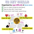 thumbnail image 4 of Juego de cartas Mind Brain Emotion 52 Essential Life Skills, 4 of 9