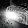 thumbnail image 4 of Outdoor Night Fishing Portable Headlights Rechargeable Headlights, 4 of 5