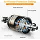 thumbnail image 3 of Copa Alta Motor Alto Blanco Xemadio WMZL-1221-2, 3 of 8