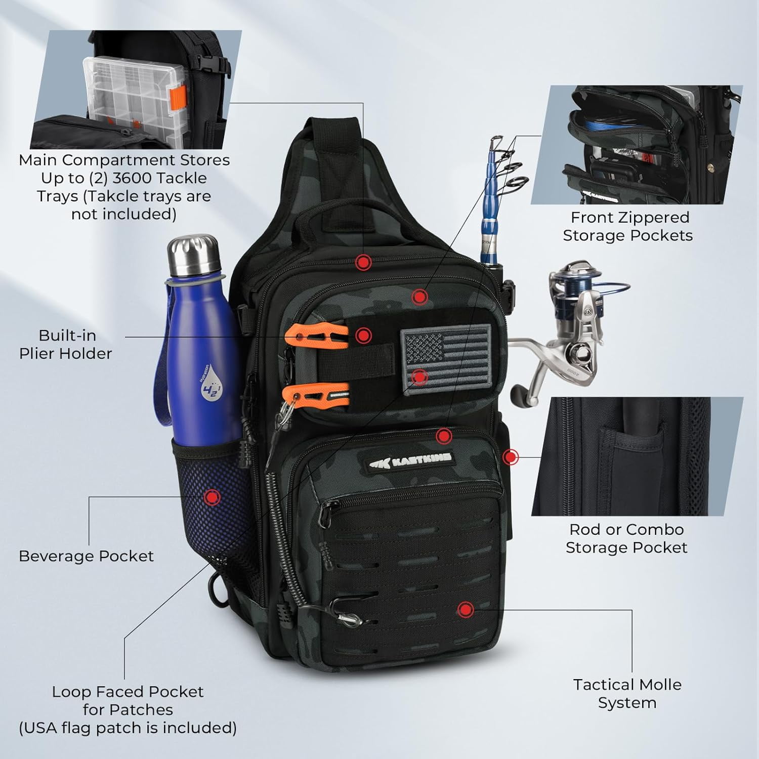 KastKing Sling Tackle Bag-Lightweight Fishing Backpack Storge Fishing Gear and Equipment,Gift for Men- BlowBak