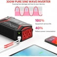 thumbnail image 2 of BESTEK 300Watt Pure Sine Wave Power Inverter [30W PD USB-C] Car Adapter DC 12V to AC 110V with QC3.0 USB Ports, Multi-Protection Car Charger Power Inverter for Vehicles, 2 of 8