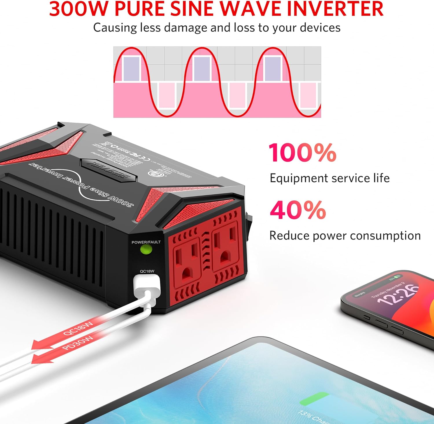 Convertisseur 12V 220V 400W Pour Voiture - Prise EU + Ports USB-C/USB-A, Charge Rapide, Onduleur Pur Sinus