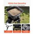 thumbnail image 3 of VEVOR Lawn Spreader, 100LBS Capacity, Walk-Behind Push Spreader, 0-9.8ft Spreading Width, 13 in All Terrain Pneumatic Tires, Fertilizer Spreaders with Hopper Grate, for Seed Salt Ice Melt, 3 of 9