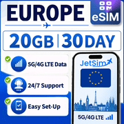 JetSim Bring Your Own Phone eSIM SIM Card Kit for Europe (France, Italy, Spain, More)- Activation Required