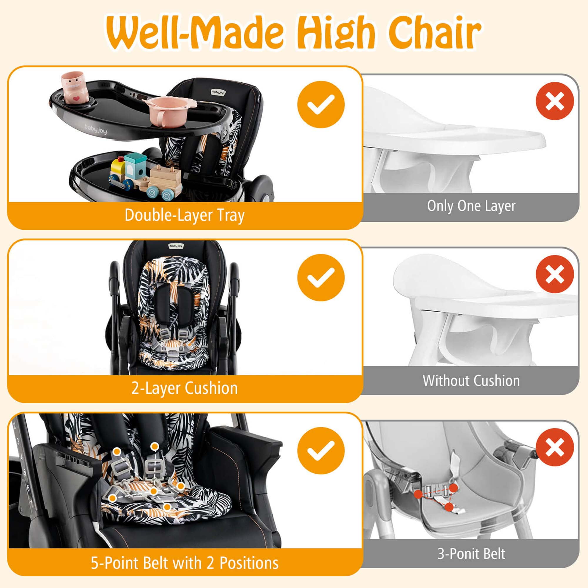 Costway High Chair for Babies & Toddlers with Rolling Wheels Adjustable Height Footrest Black