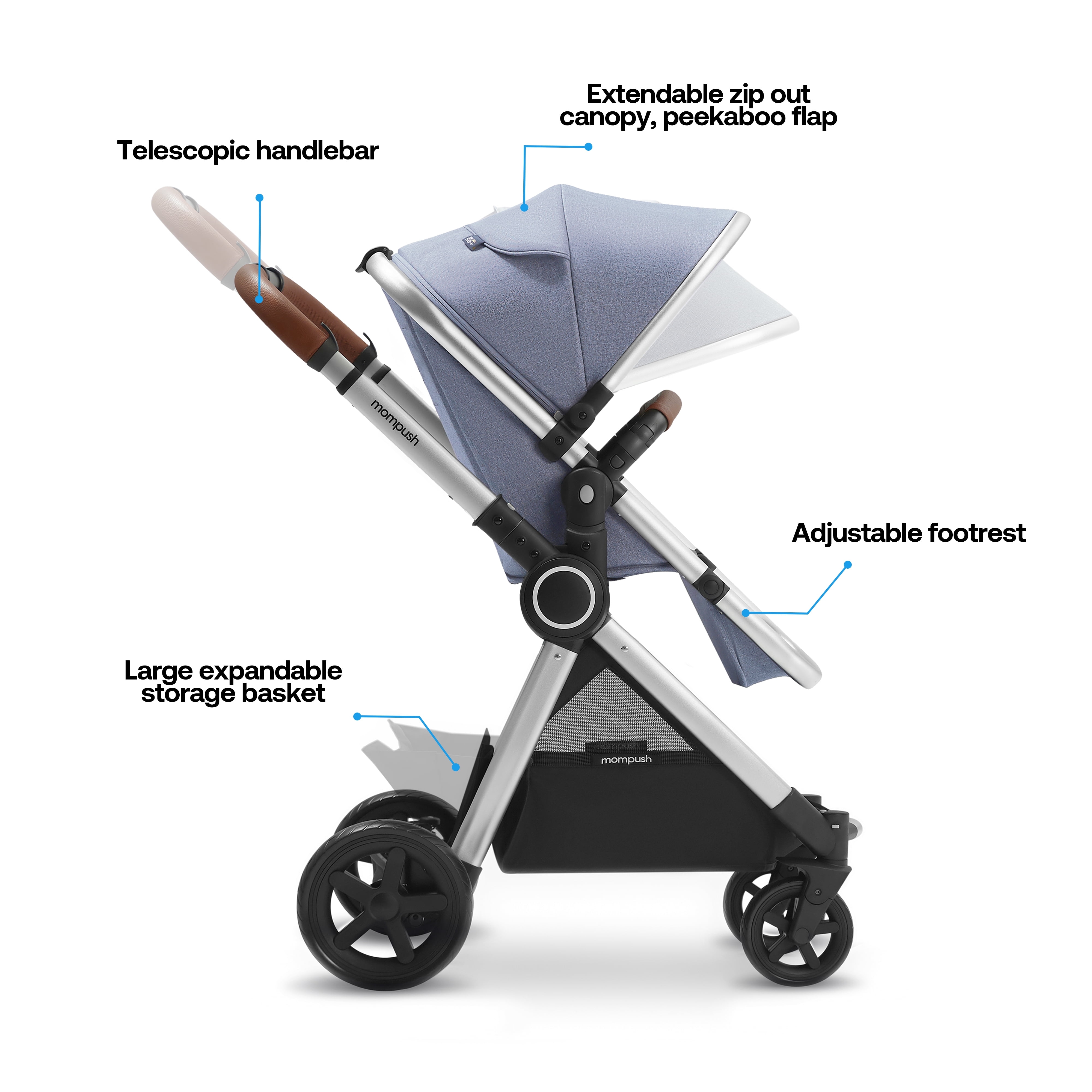 Mompush Ultimate2 Baby Stroller with Bassinet and Adjustable Seat, Lavender, 25LB, Unisex