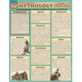 thumbnail image 2 of Mythology:Greek/Roman Mortals (Other), 2 of 2