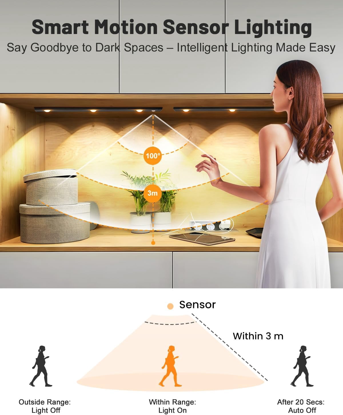 Under Cabinet Lights, Rechargeable Motion Sensor Light Indoor, Wireless and 3-Color Dimmable with Cat’s Eye Hill Effect, for Display Cabinets, Showcases, Wine Racks, 2 Pack, Black