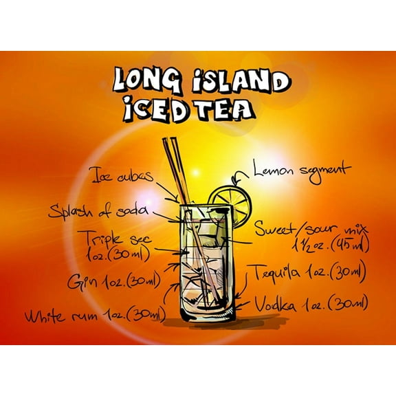 Long Island Iced Tea Cocktail Recipe Picture on Stretched Canvas, Wall Art Decor, Ready to Hang!