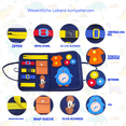 thumbnail image 4 of REMAKE Withosent Activity Board for Toddlers, 3 Layers, Activity Toy from 1 Year, Montessori Toy, Baby from 1, 2, 3, 4 Years, Girl, Boy{HH}, 4 of 4