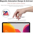 Stylus Pen for Apple iPad (20182022) Palm Rejection, Tilt Detection