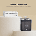 thumbnail image 5 of Penthouse Paws Smart Cat Water Fountain Filter Replacement Set, 6 Carbon Filters + 6 Foam Sponges, 5-Layer Filtration, Compatible with 2.2L / 74oz, Adjustable Pet Fountain Filters, for Cat & Dog, 5 of 10