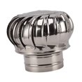 thumbnail image 1 of Ventilateur Rotatif en Acier Inoxydable Résistant au Vent et à la Pluie pour Usage Domestique et Commercial, 1 of 7