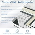thumbnail image 3 of Soges 10" Mattress Twin Size Hybrid Mattress, Individual Pocket Spring Bed Mattress, Medium Firm Mattress for Pressure Relief, Strong Edge Support, CertiPUR-US, 3 of 15