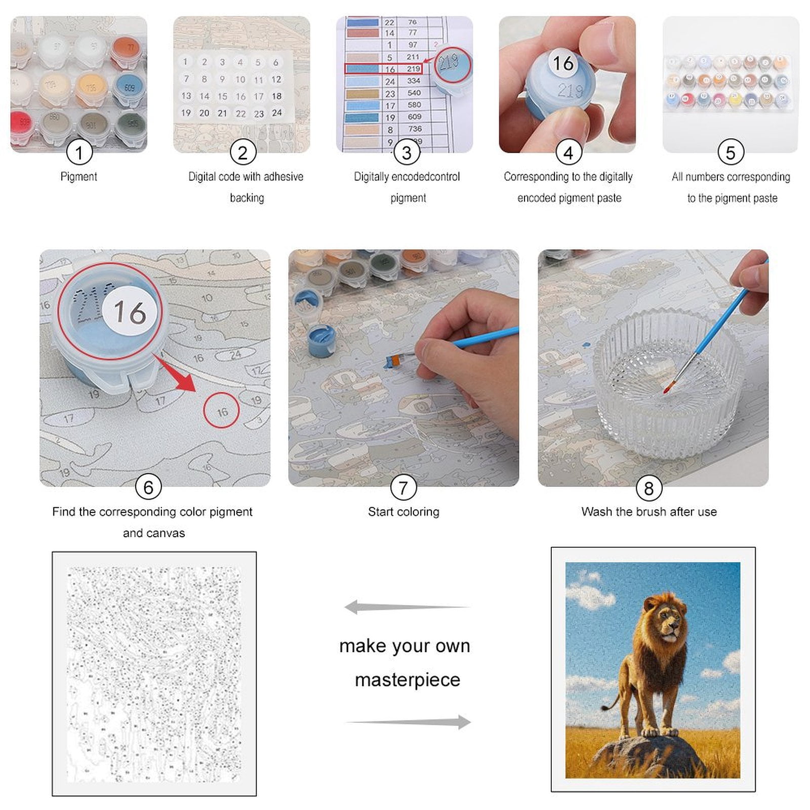Paint By Numbers Kit for Adults Beginner - Majestic Lion On Rock DIY Canvas Painting Kits for Adults, Frameless Paint By Number for Adults for Home Wall Decor 16x20 Inch