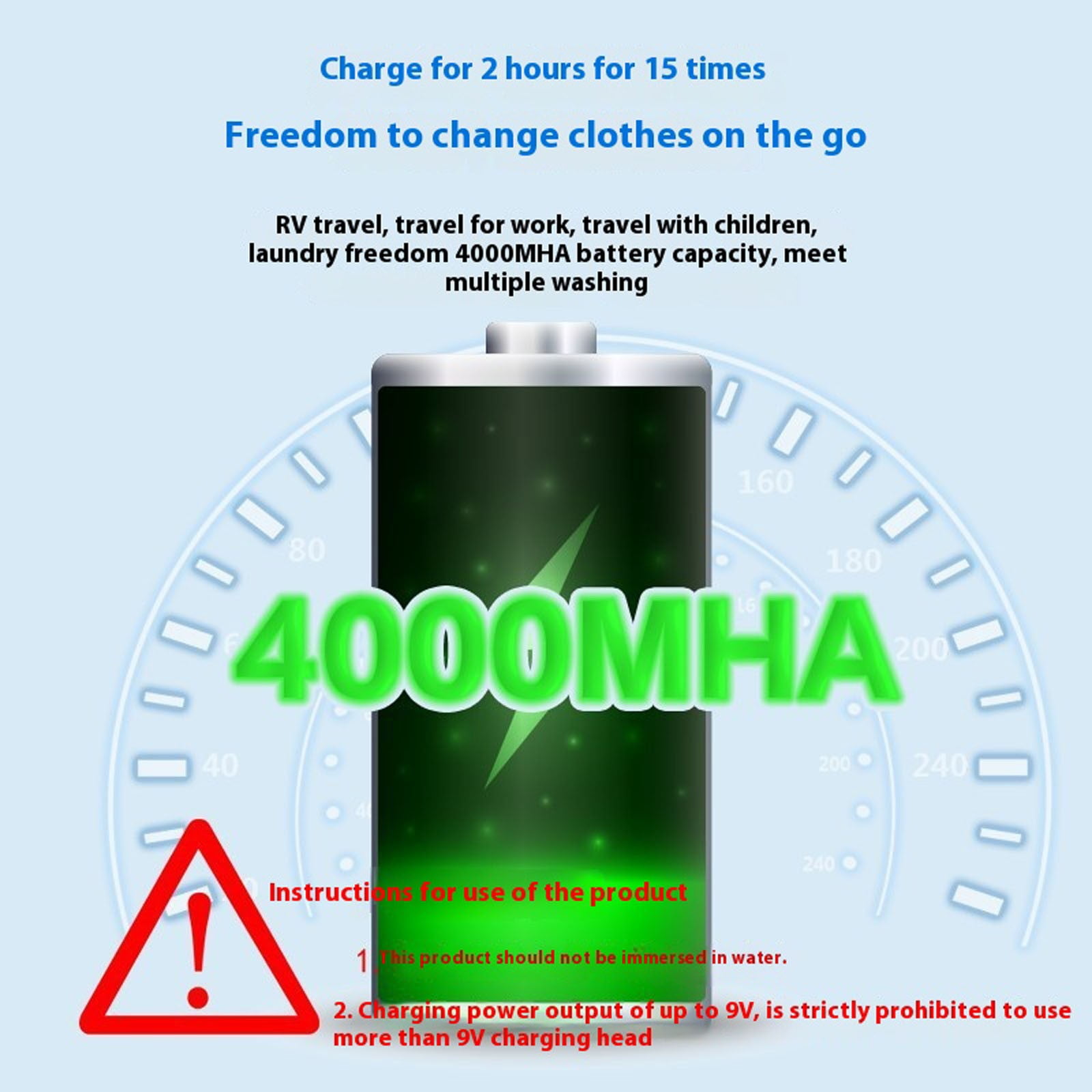 2025 New Underwear Washing Machine | Rechargeable Mini Portable Washing Machine with 4000mah | Compact Deep Cleans Underwear, Baby Clothes | Lightweight for Apartment, Dorm, Hotel, Travel & Camping